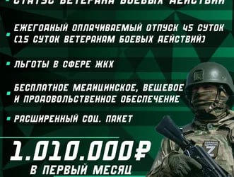 Военная служба по контракту!.