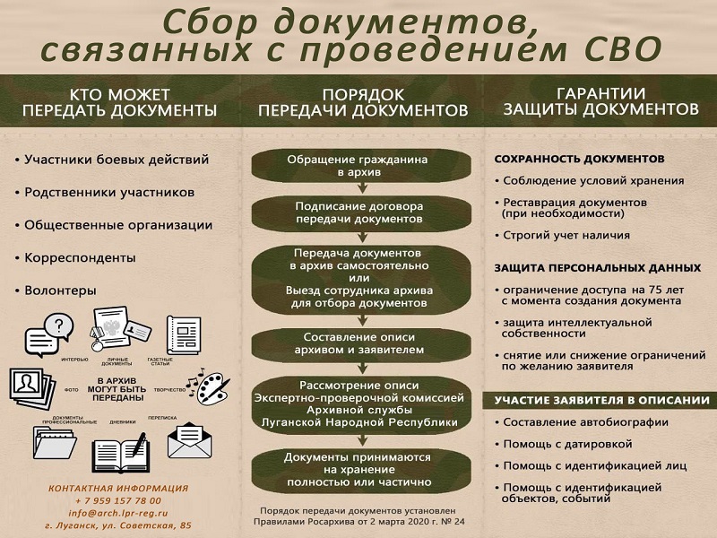 💼Архивный отдел Администрации Станично-Луганского муниципального округа ➡️ведёт работу по ✍️сбору документов, связанных с проведением СВО..