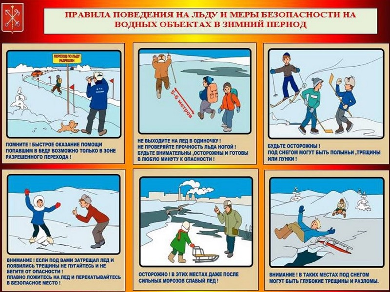 Правила поведения на льду в зимний период.