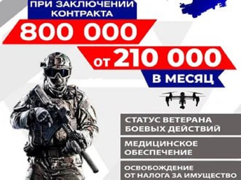 Военная служба по контракту.