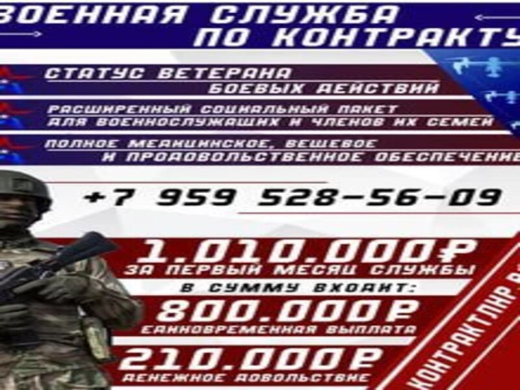 Военная служба по контракту. Военная служба по контракту.